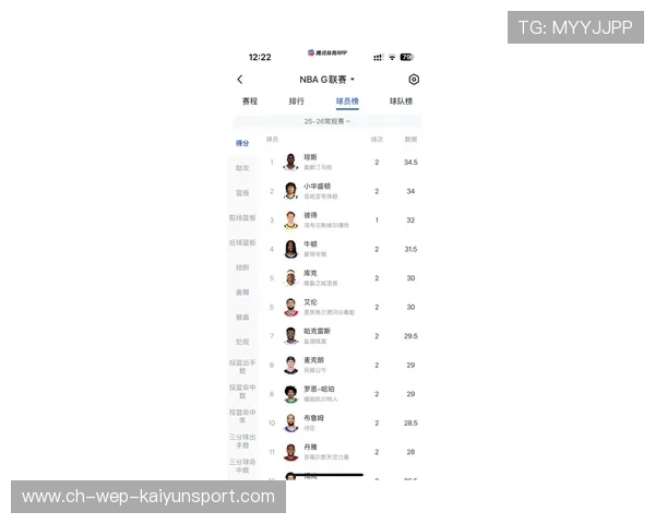 G联赛比赛数据统计发布，g联赛得分榜